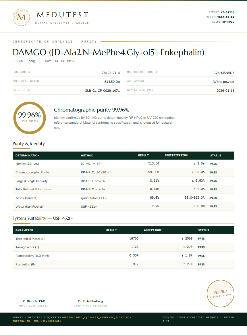 DAMGO ([D-Ala2,N-MePhe4,Gly-ol5]-Enkephalin) Purity (HPLC) report by Medutest